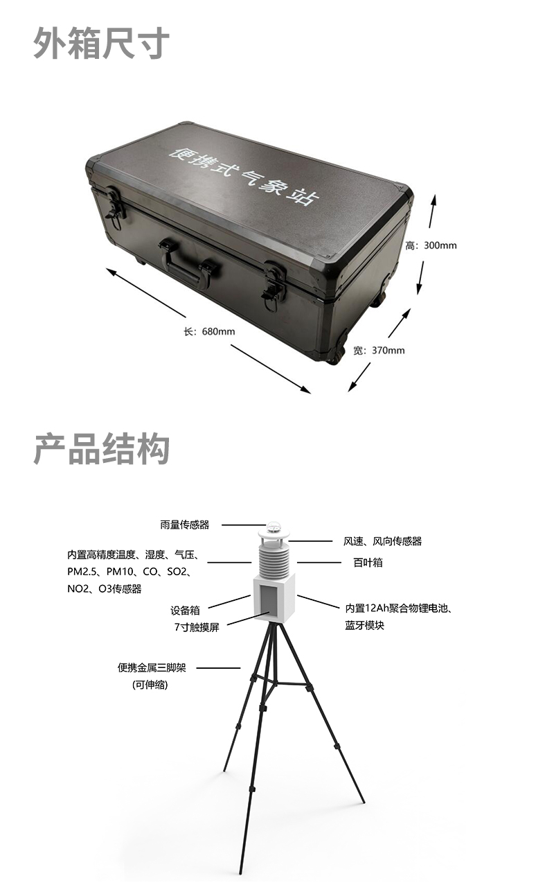 軍事自動氣象站