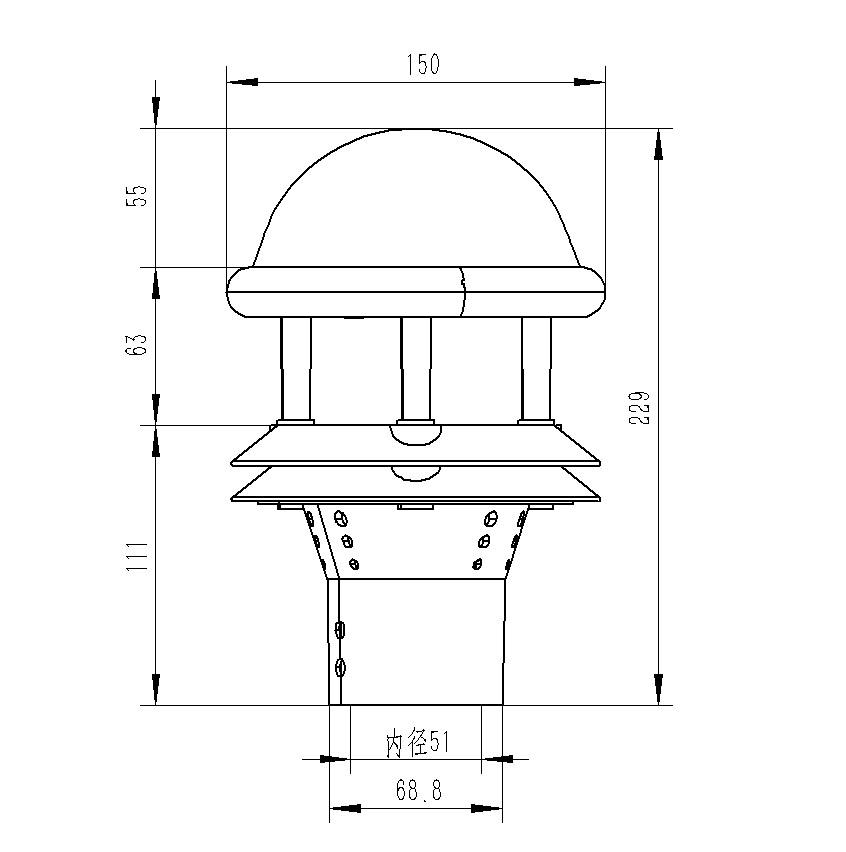 光學(xué)雨量傳感器