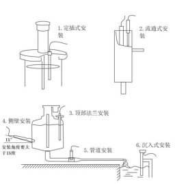 水質(zhì)藍(lán)綠藻傳感器