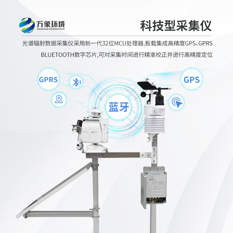 光伏檢測(cè)氣象站